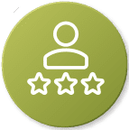 Customer Satisfaction